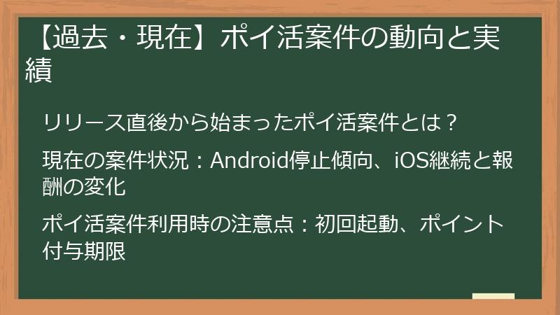 【過去・現在】ポイ活案件の動向と実績