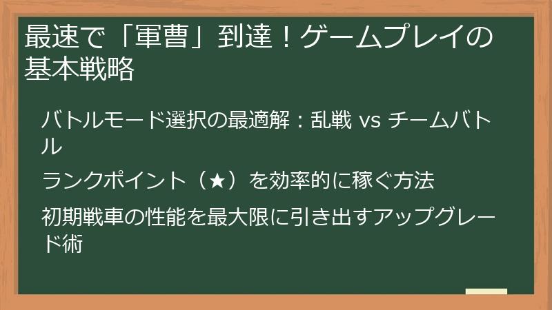 最速で「軍曹」到達！ゲームプレイの基本戦略