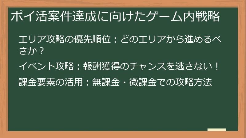 ポイ活案件達成に向けたゲーム内戦略