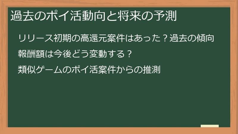 過去のポイ活動向と将来の予測