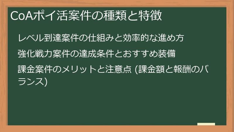 CoAポイ活案件の種類と特徴