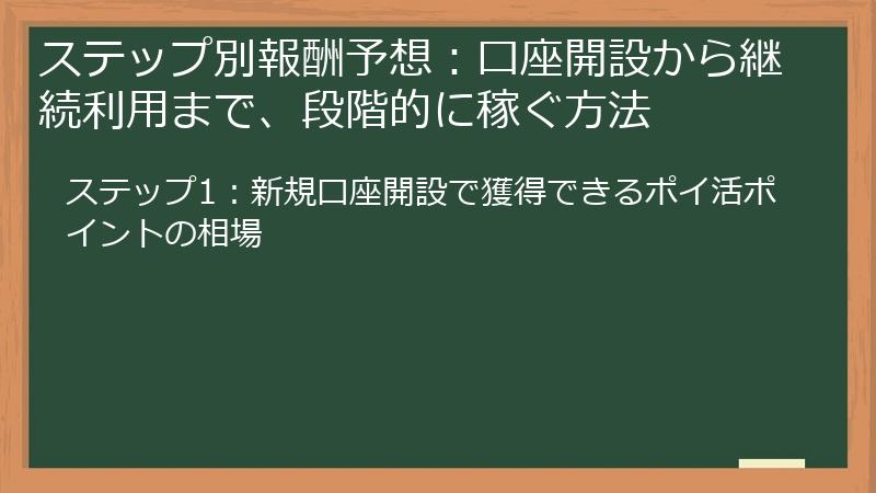 ステップ別報酬予想:口座開設から継続利用まで、段階的に稼ぐ方法