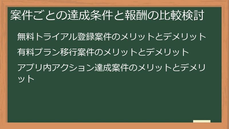 案件ごとの達成条件と報酬の比較検討