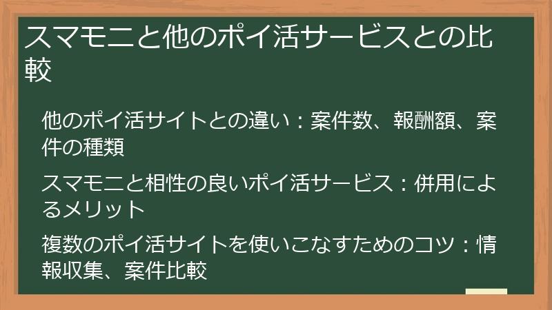 スマモニと他のポイ活サービスとの比較