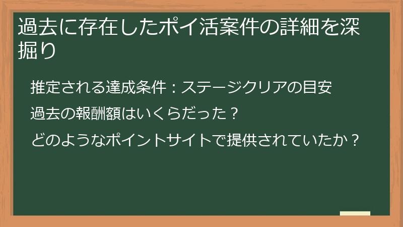 過去に存在したポイ活案件の詳細を深掘り