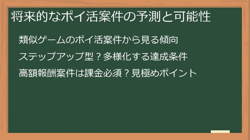 将来的なポイ活案件の予測と可能性