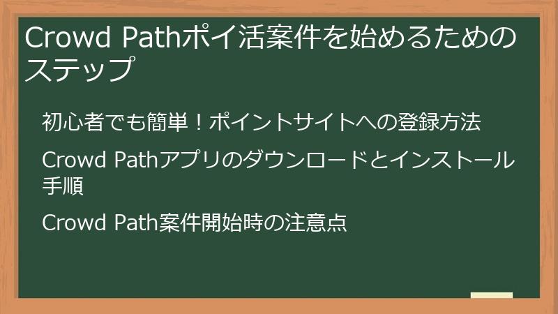 Crowd Pathポイ活案件を始めるためのステップ