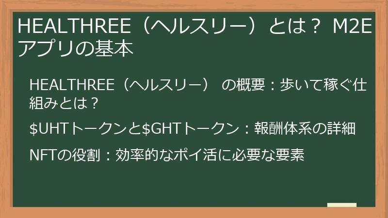 HEALTHREE（ヘルスリー）とは？ M2Eアプリの基本