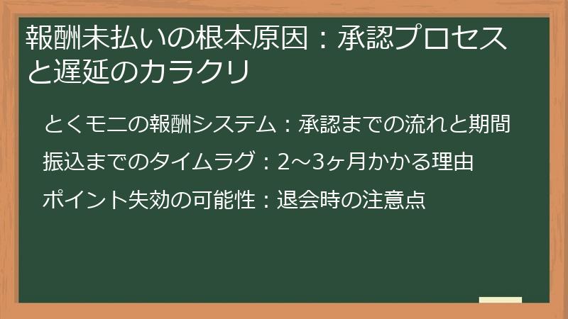 報酬未払いの根本原因：承認プロセスと遅延のカラクリ