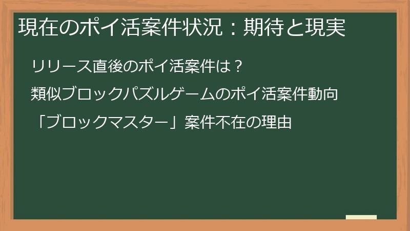 現在のポイ活案件状況:期待と現実