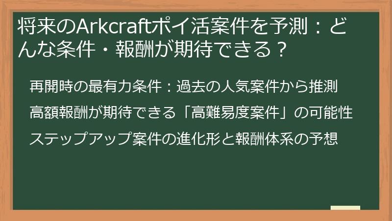 将来のArkcraftポイ活案件を予測：どんな条件・報酬が期待できる？