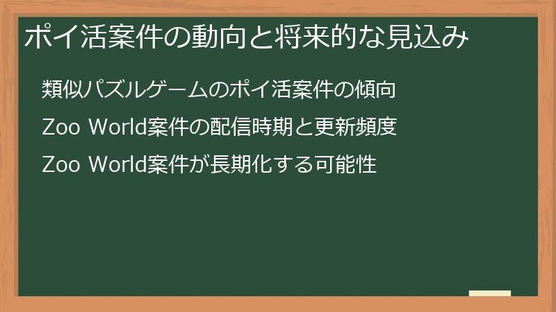 ポイ活案件の動向と将来的な見込み