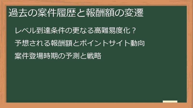 過去の案件履歴と報酬額の変遷