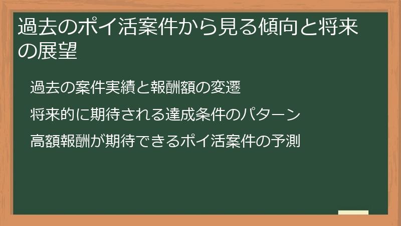 過去のポイ活案件から見る傾向と将来の展望
