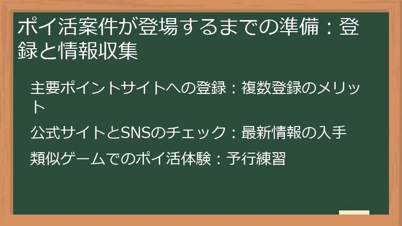 ポイ活案件が登場するまでの準備：登録と情報収集