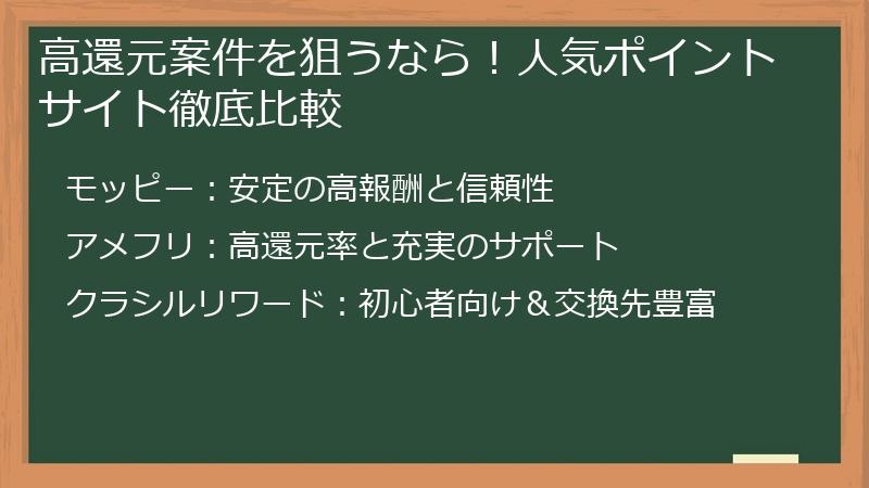 高還元案件を狙うなら！人気ポイントサイト徹底比較