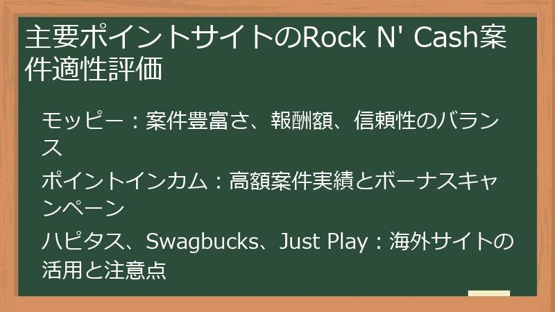 主要ポイントサイトのRock N' Cash案件適性評価
