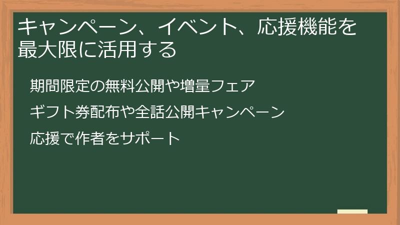 キャンペーン、イベント、応援機能を最大限に活用する