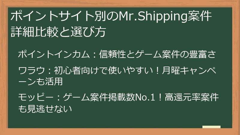 ポイントサイト別のMr.Shipping案件詳細比較と選び方