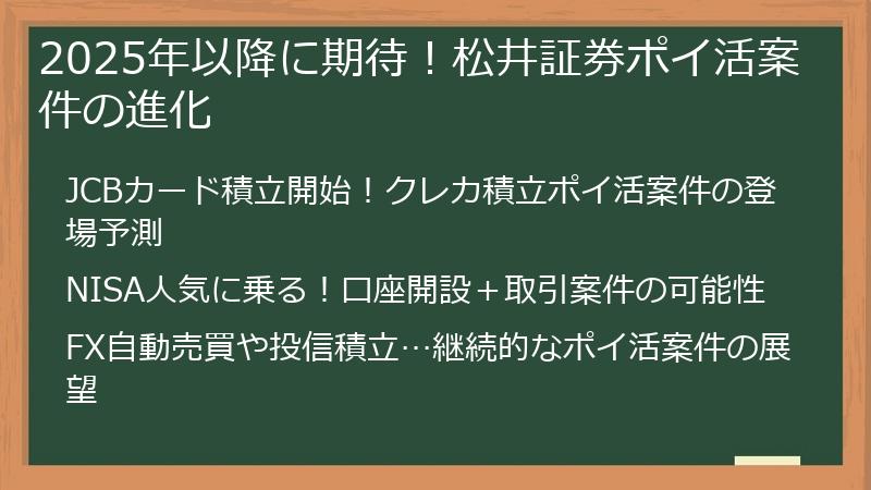 2025年以降に期待!松井証券ポイ活案件の進化