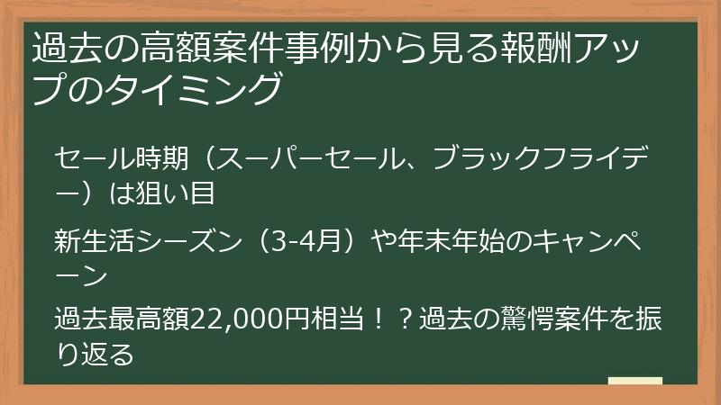 過去の高額案件事例から見る報酬アップのタイミング