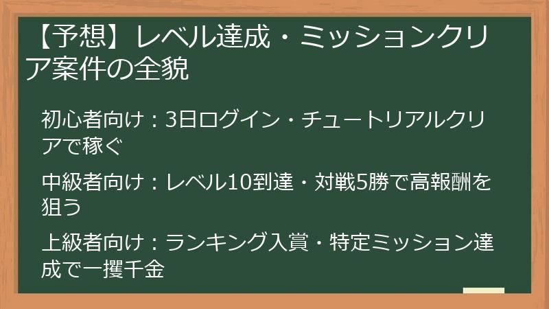 【予想】レベル達成・ミッションクリア案件の全貌