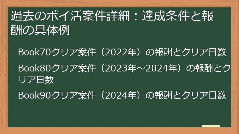 過去のポイ活案件詳細：達成条件と報酬の具体例