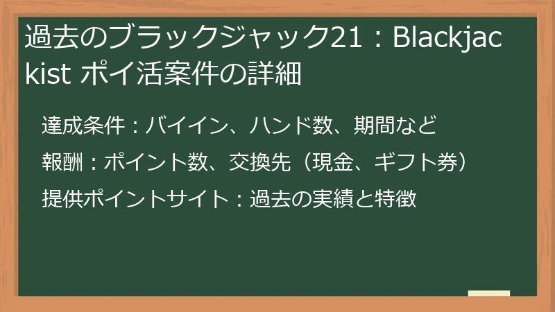 過去のブラックジャック21：Blackjackist ポイ活案件の詳細