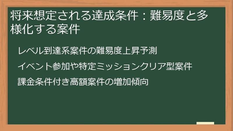 将来想定される達成条件:難易度と多様化する案件