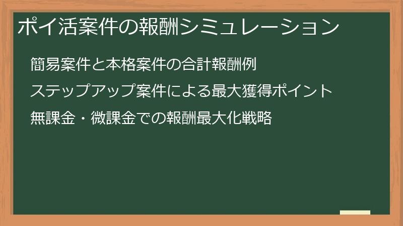 ポイ活案件の報酬シミュレーション