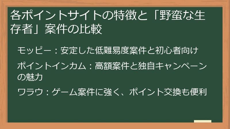 各ポイントサイトの特徴と「野蛮な生存者」案件の比較
