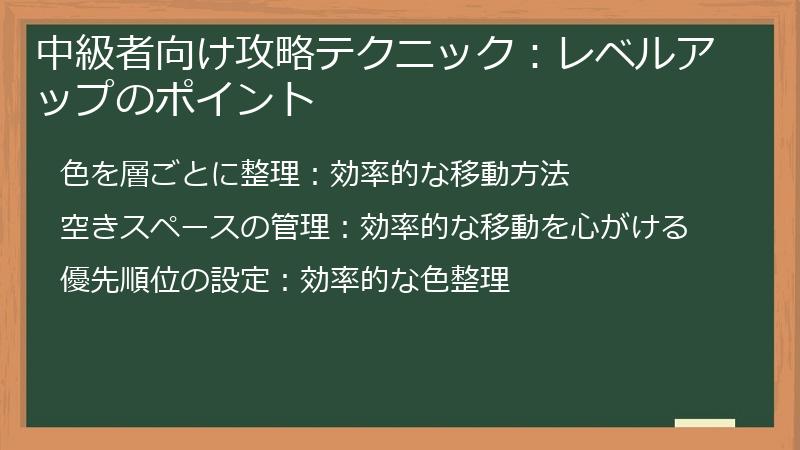 中級者向け攻略テクニック：レベルアップのポイント