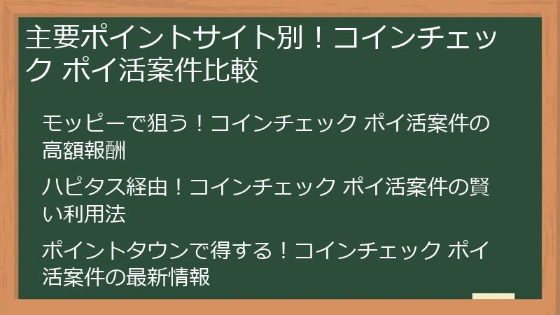 主要ポイントサイト別！コインチェック ポイ活案件比較