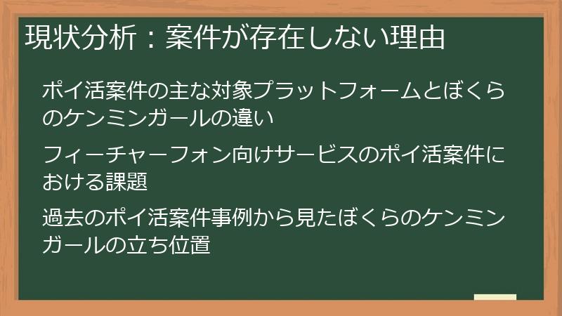 現状分析：案件が存在しない理由