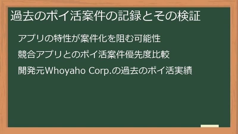過去のポイ活案件の記録とその検証