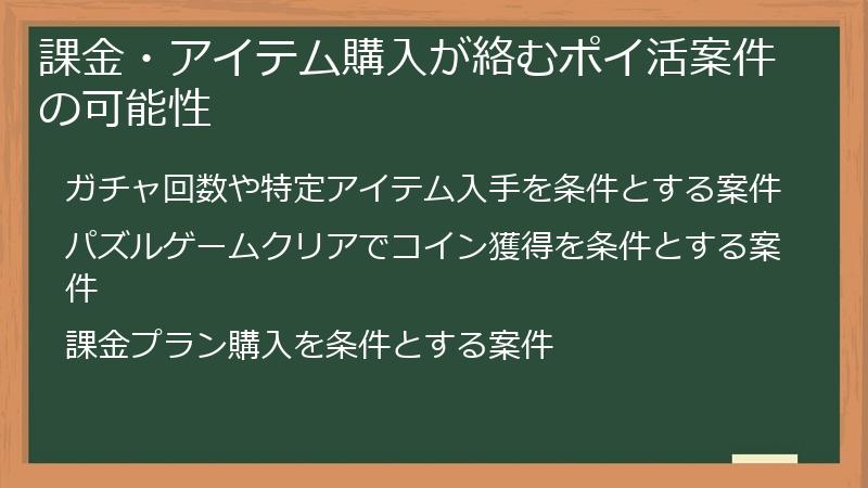 課金・アイテム購入が絡むポイ活案件の可能性