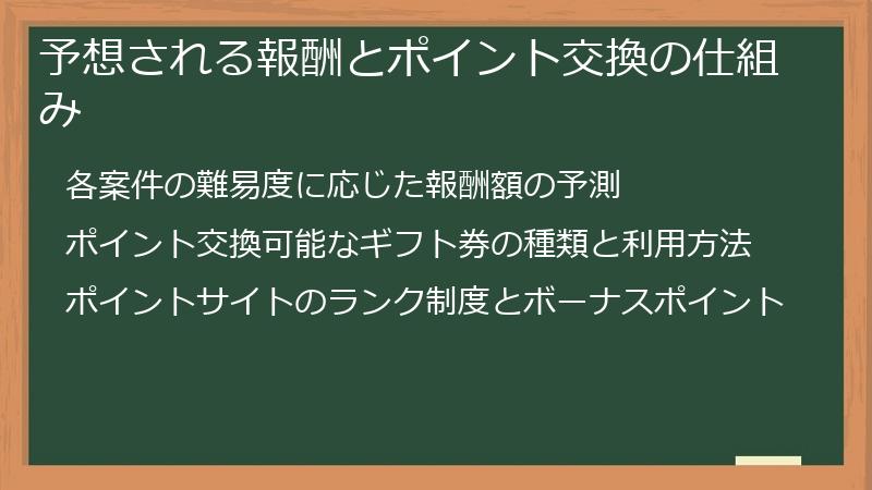 予想される報酬とポイント交換の仕組み