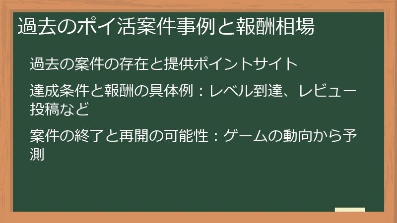 過去のポイ活案件事例と報酬相場