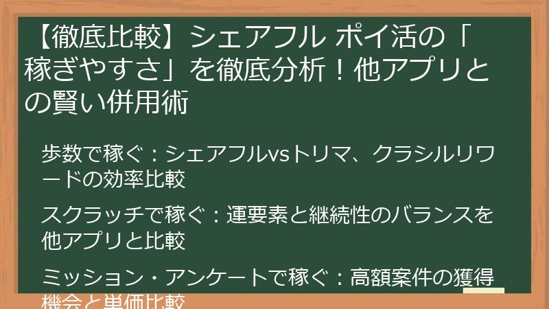 【徹底比較】シェアフル ポイ活の「稼ぎやすさ」を徹底分析！他アプリとの賢い併用術