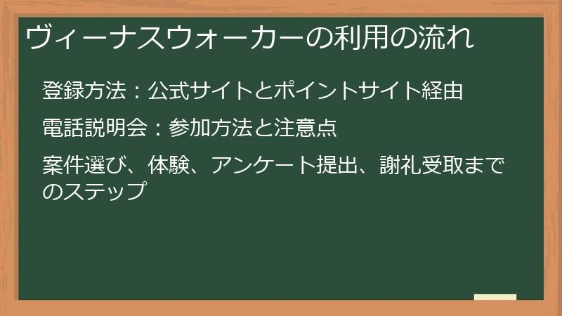 ヴィーナスウォーカーの利用の流れ