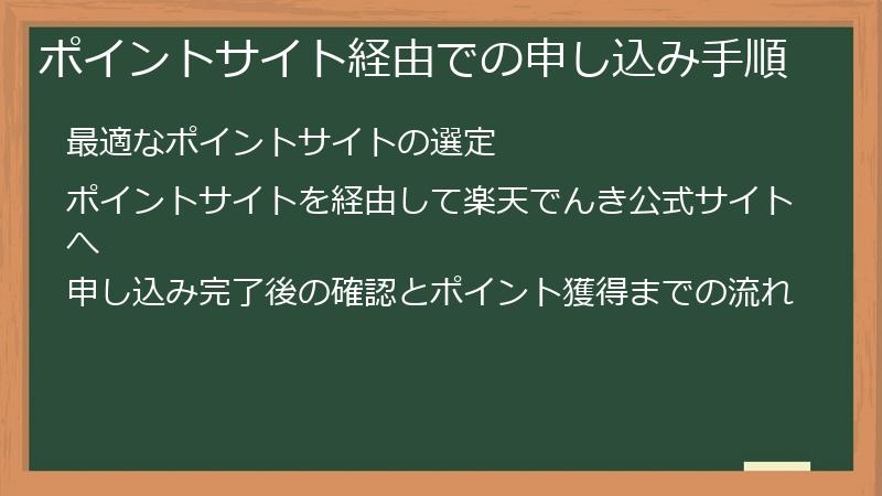ポイントサイト経由での申し込み手順