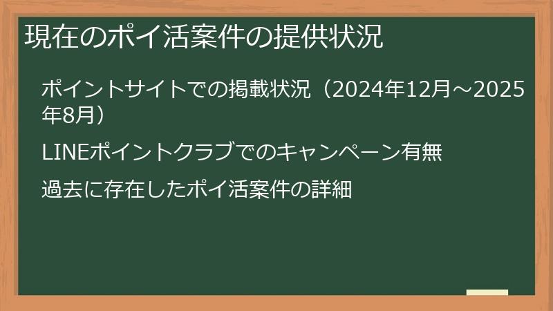 現在のポイ活案件の提供状況