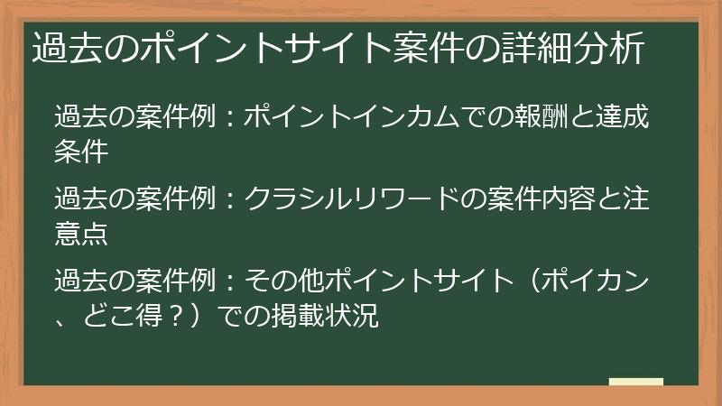 過去のポイントサイト案件の詳細分析