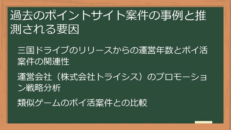 過去のポイントサイト案件の事例と推測される要因