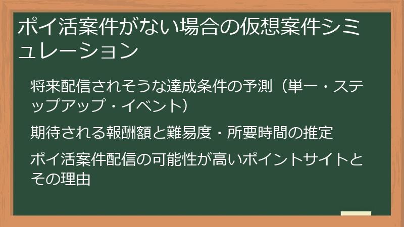 ポイ活案件がない場合の仮想案件シミュレーション