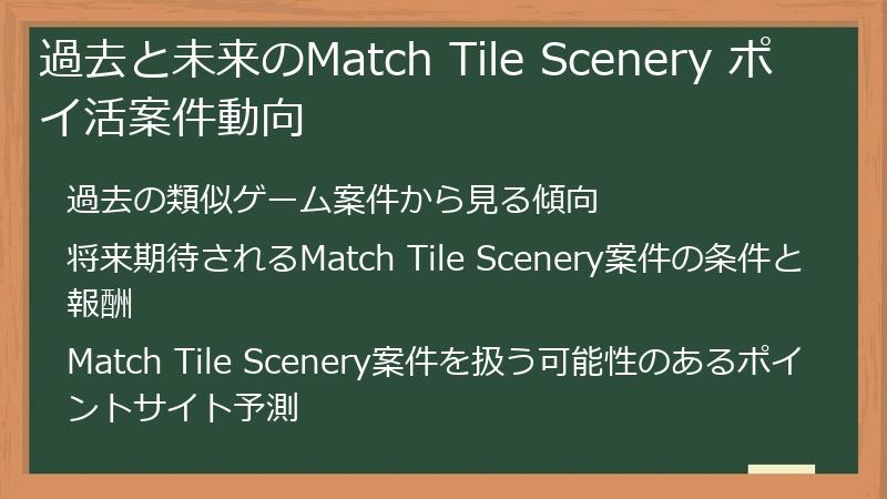 過去と未来のMatch Tile Scenery ポイ活案件動向