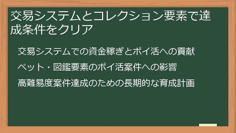 交易システムとコレクション要素で達成条件をクリア