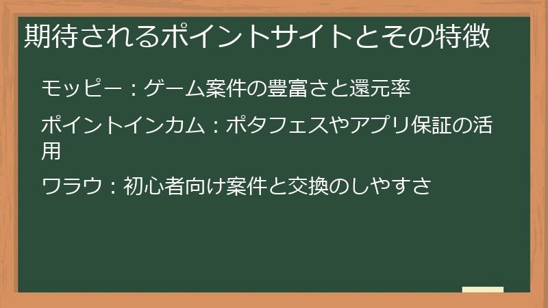 期待されるポイントサイトとその特徴