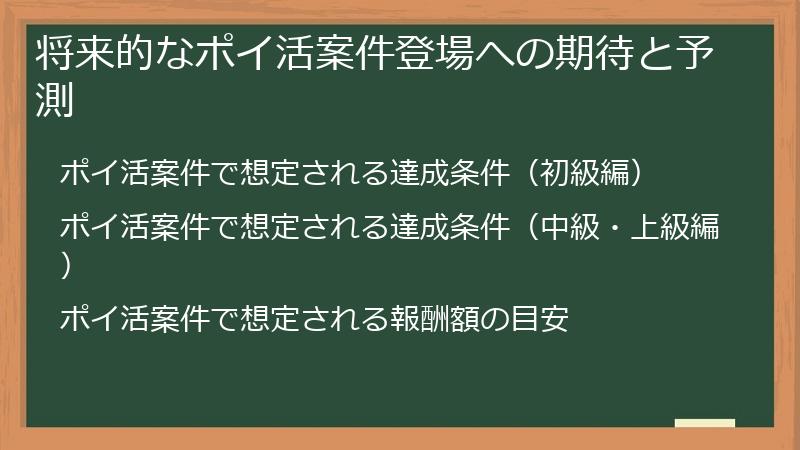将来的なポイ活案件登場への期待と予測
