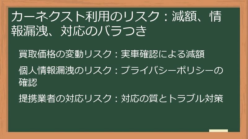 カーネクスト利用のリスク：減額、情報漏洩、対応のバラつき